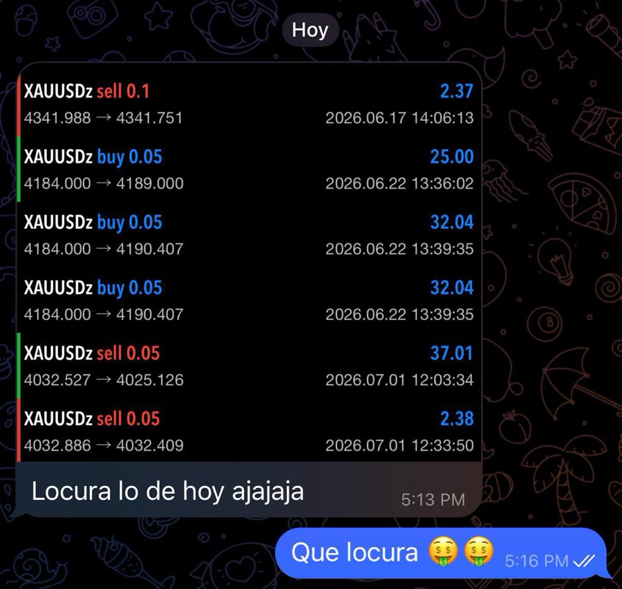 Resultado real de un miembro