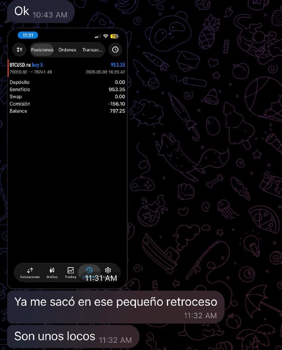 Resultado real de un miembro