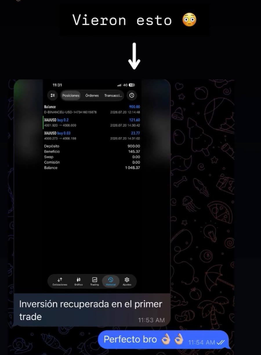 Resultado real de un miembro